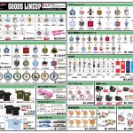 海楽フェスタ2018 ガルパン ミニミニホビーショー プラッツ 販売商品一覧!!